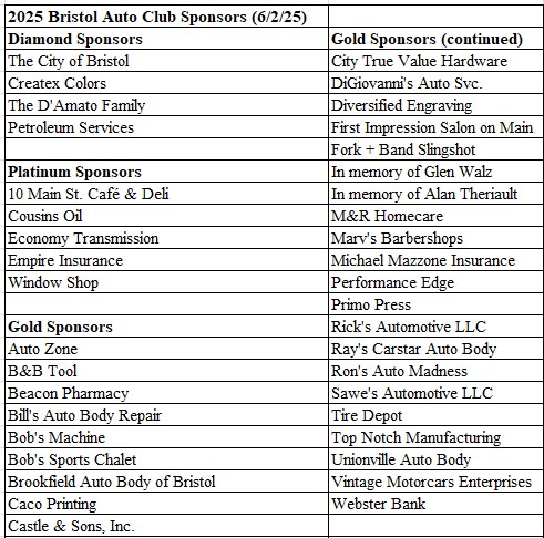 Sponsors